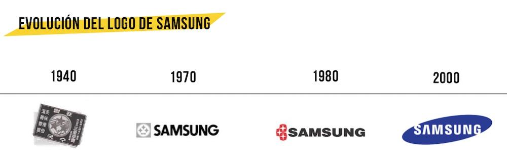 logo Samsung historia